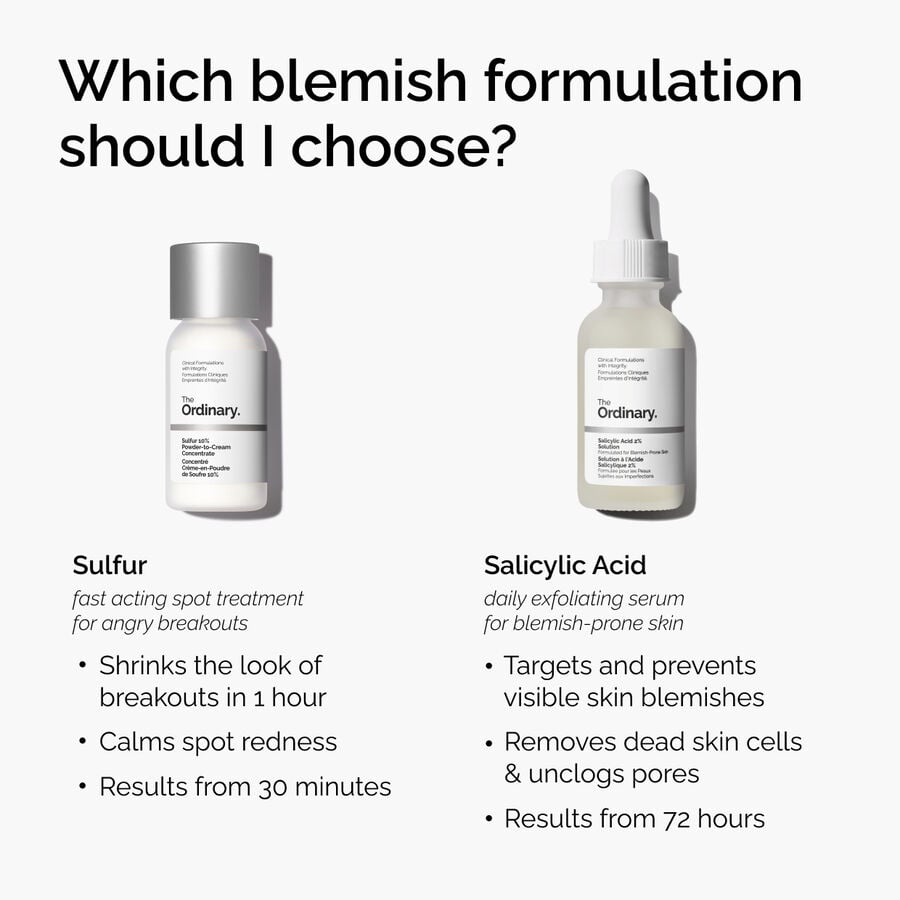 Sulfur 10% Powder-to-Cream Concentrate